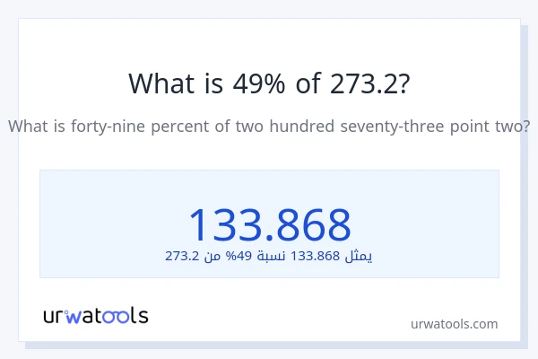 ما هي نسبة 49% من 273.2؟