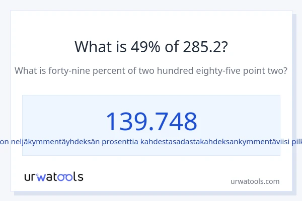 Mikä on 49 % 285.2:sta?
