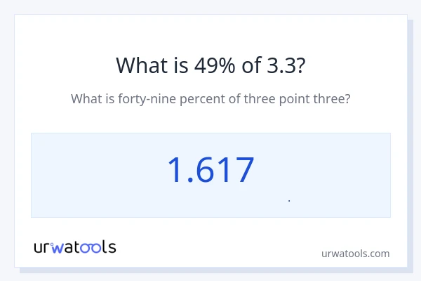 49% از 3.3 چقدر است؟