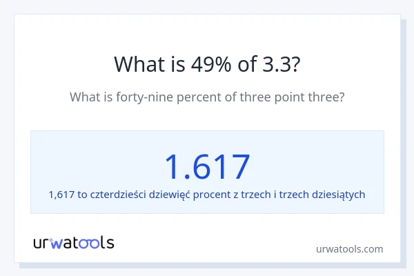 Ile wynosi 49% z 3.3?