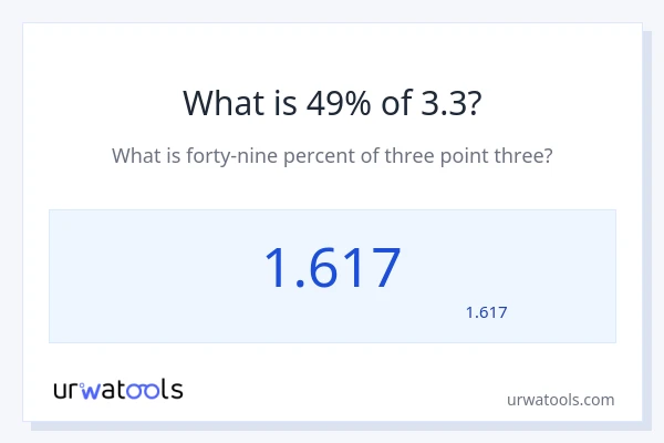 3.3 کا 49% کیا ہے؟