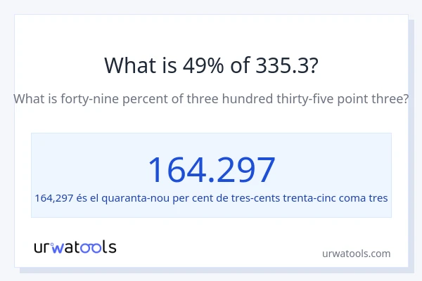 Quin és l'49% de 335.3?