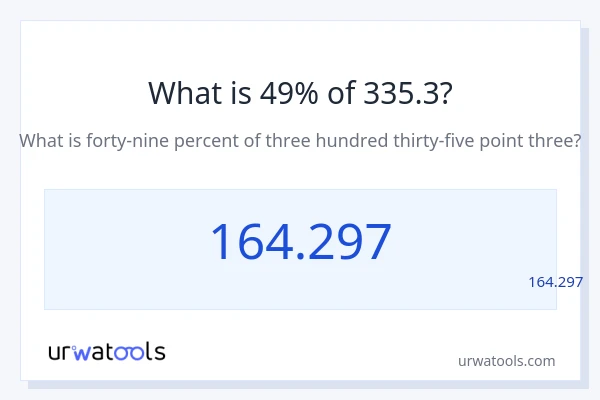 מה זה 49% מתוך 335.3?