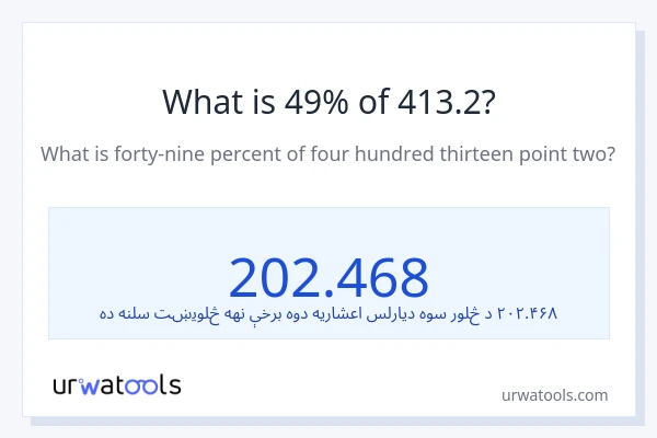 د 413.2 49٪ څومره دی؟