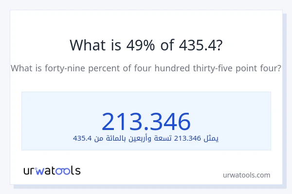 ما هي نسبة 49% من 435.4؟