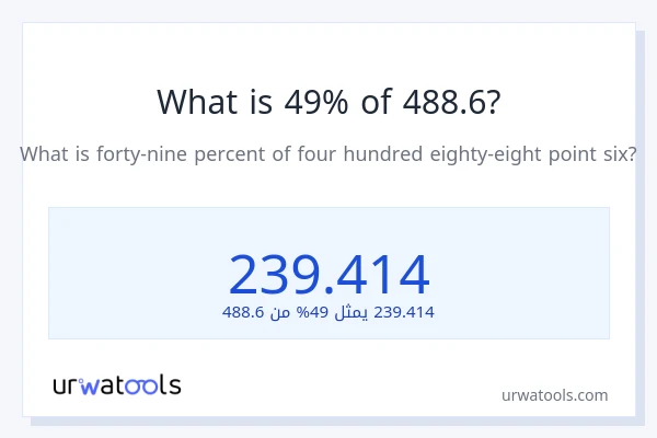 ما هي نسبة 49% من 488.6؟