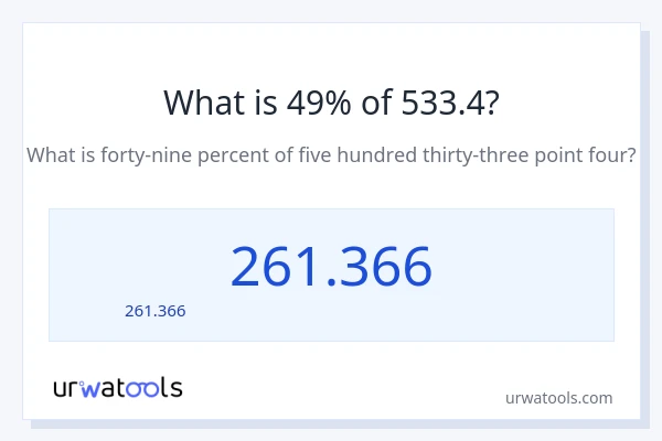 49% ของ 533.4 คือเท่าไร?