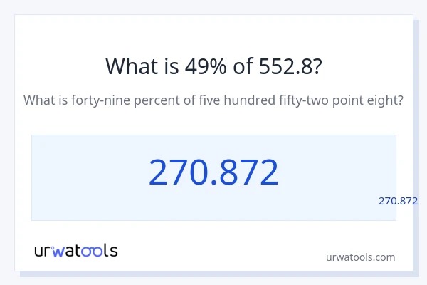 מה זה 49% מתוך 552.8?
