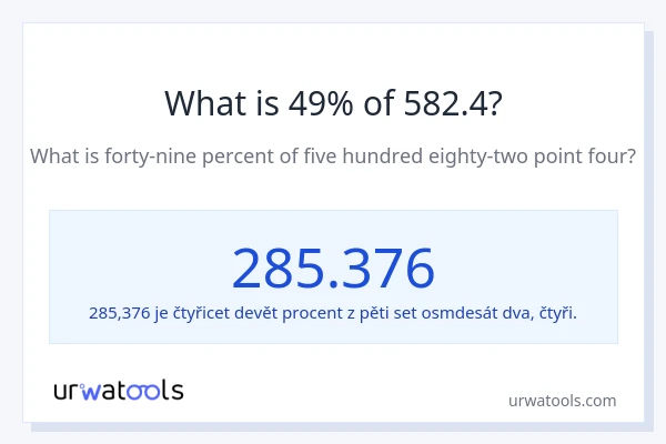 Kolik je 49 % z 582.4?