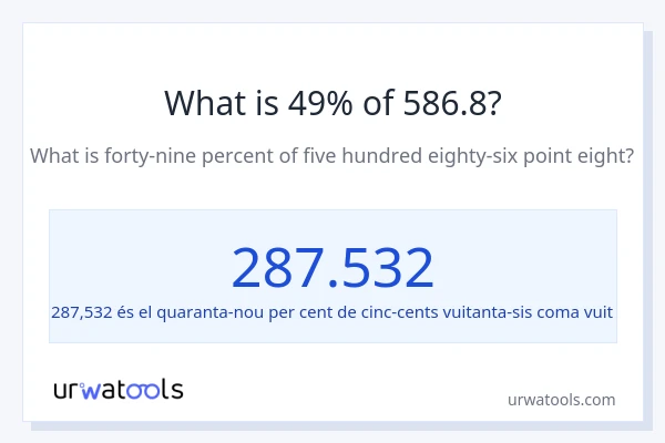 Quin és l'49% de 586.8?