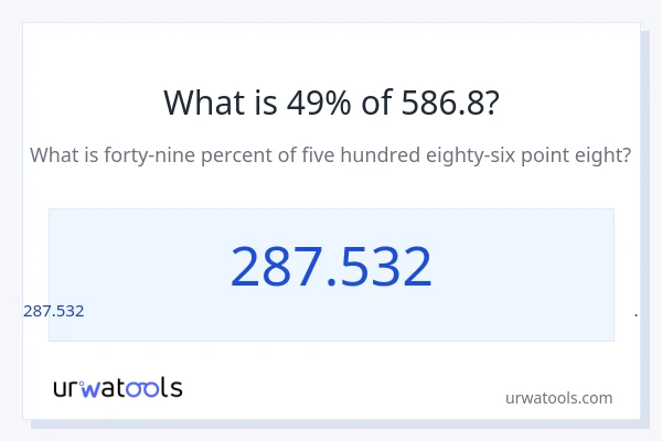 586.8 లో 49% ఎంత?