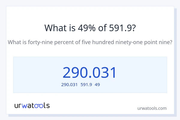 591.9の49%は何ですか?