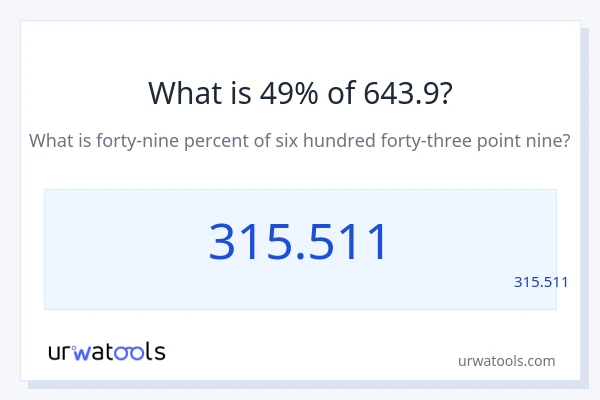 מה זה 49% מתוך 643.9?