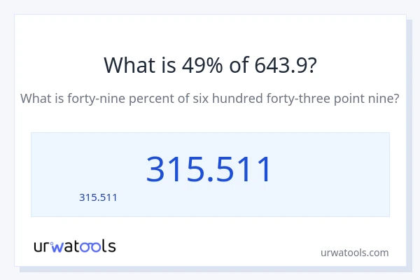49% ของ 643.9 คือเท่าไร?
