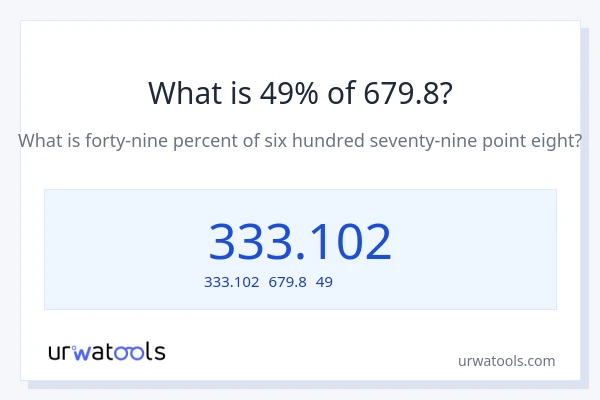 679.8の49%は何ですか?