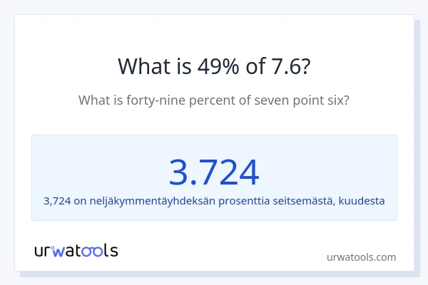 Mikä on 49 % 7.6:sta?