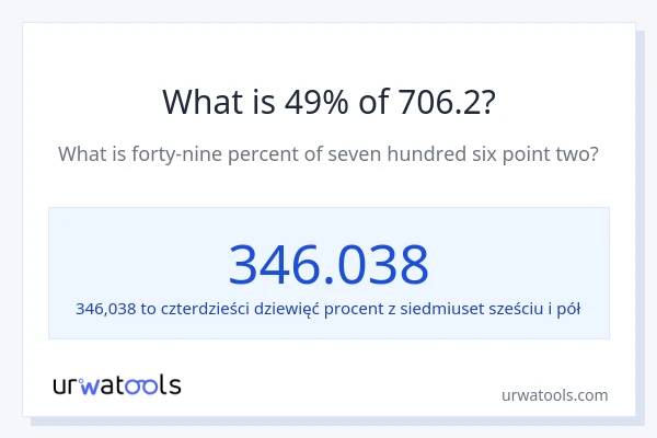 Ile wynosi 49% z 706.2?