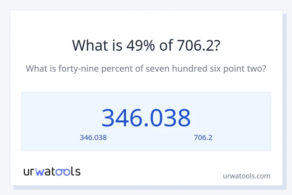 49% ของ 706.2 คือเท่าไร?