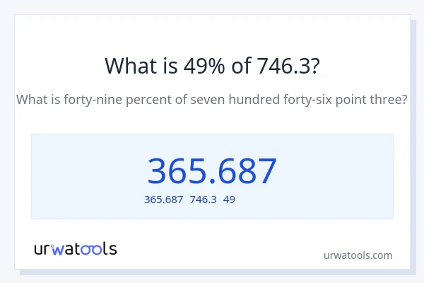 746.3の49%は何ですか?