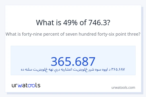 د 746.3 49٪ څومره دی؟
