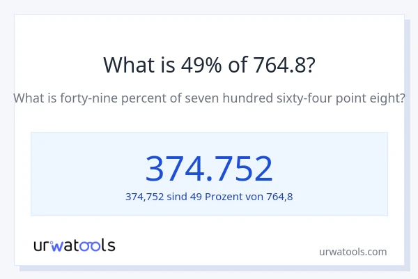 Was ist 49% von 764.8?