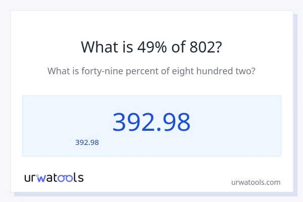 49% ของ 802 คือเท่าไร?