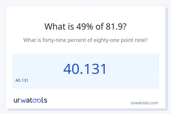 81.9 లో 49% ఎంత?