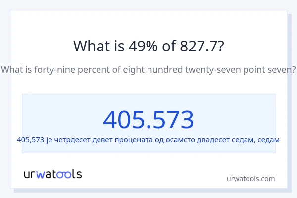 Колико је 49% од 827.7?