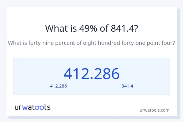 49% ของ 841.4 คือเท่าไร?