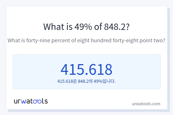 848.2의 49%는 얼마입니까?