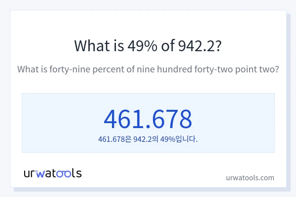 942.2의 49%는 얼마입니까?