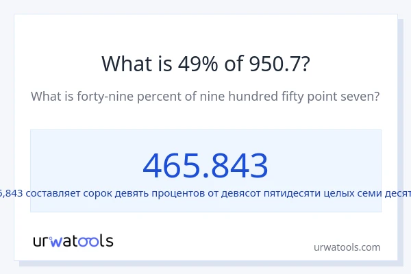 Что составляет 49% от 950.7?