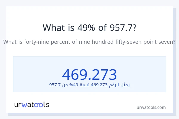 ما هي نسبة 49% من 957.7؟