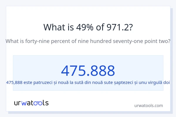 Cât reprezintă 49% din 971.2?