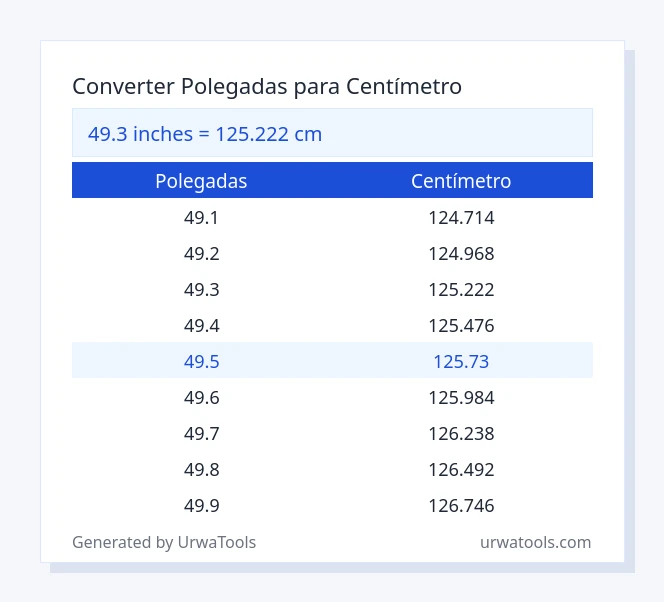 49.3 polegadas para centímetro mesa