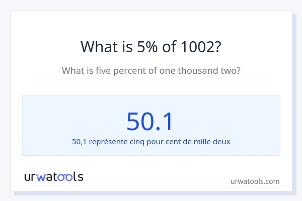 Quel est 5% de 1002 ?