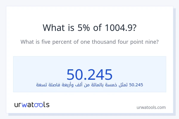 ما هي نسبة 5% من 1004.9؟