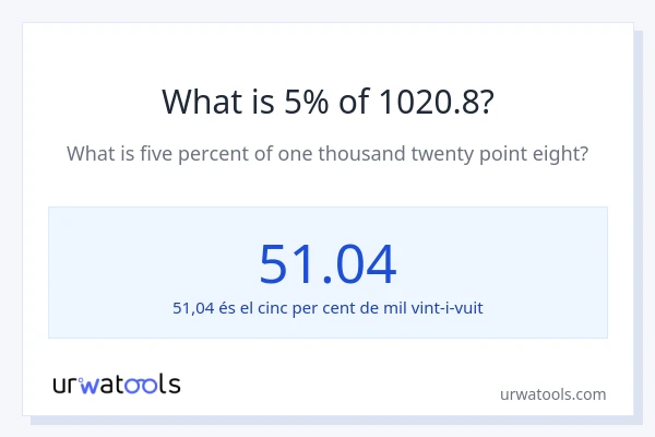 Quin és l'5% de 1020.8?