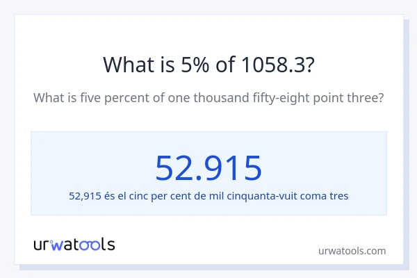 Quin és l'5% de 1058.3?