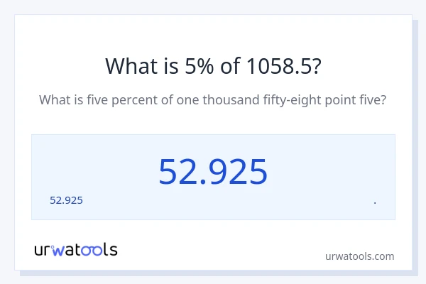 1058.5 లో 5% ఎంత?