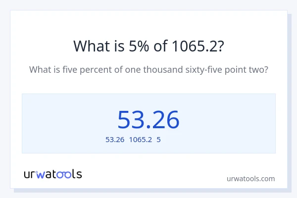 1065.2の5%は何ですか?