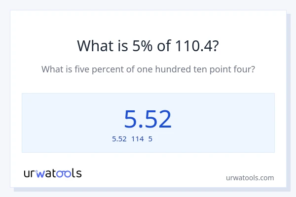 110.4の5%は何ですか?
