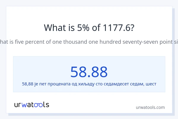 Колико је 5% од 1177.6?