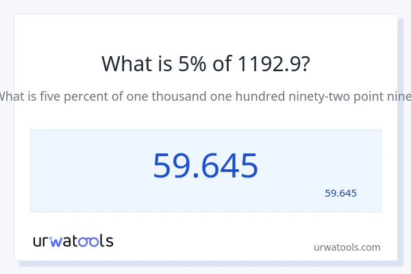 מה זה 5% מתוך 1192.9?