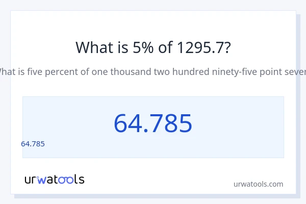 1295.7 లో 5% ఎంత?