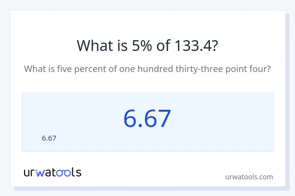 133.4 లో 5% ఎంత?