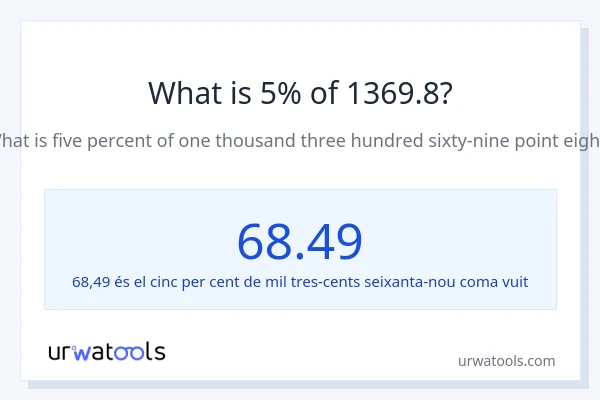 Quin és l'5% de 1369.8?