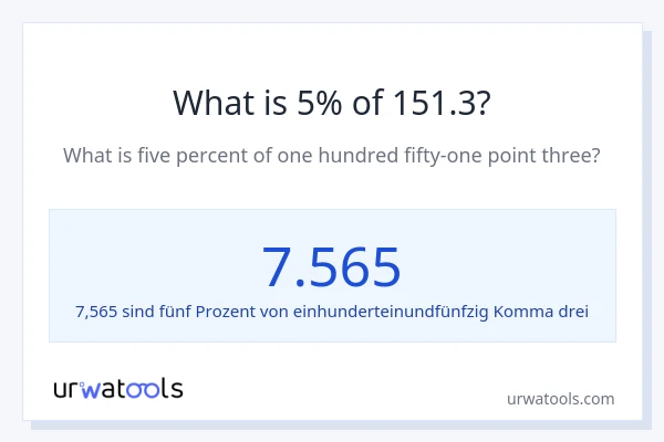 Was ist 5% von 151.3?