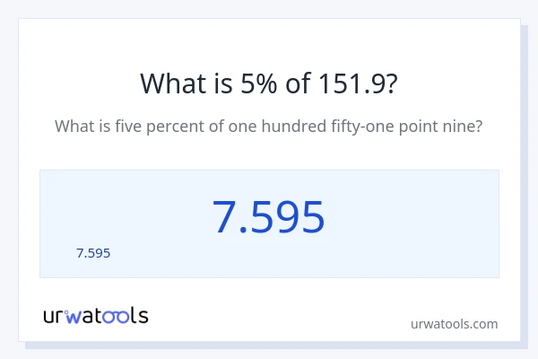 151.9 లో 5% ఎంత?