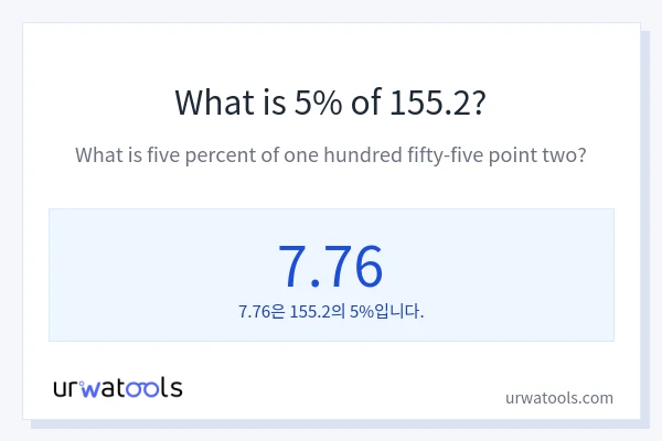 155.2의 5%는 얼마입니까?